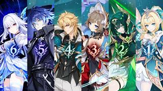 My 6 Strongest C0 4 Star Weapon DPS Teams