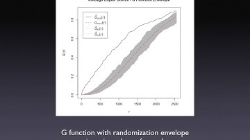 Point Pattern Analysis: Nearest Neighbor Statistics