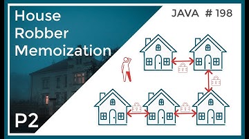 House Robber Memoization Approach