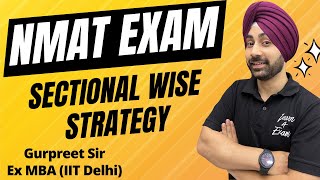 NMAT Exam Strategy: Tips for Success by Learn4Exam 12,485 views 7 months ago 7 minutes, 29 seconds