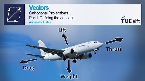 What is Orthogonal Projection? - Mathematics for Engineers - Vectors - TU Delft