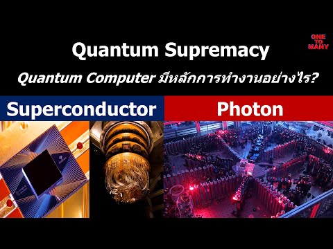 Quantum Supremacy, Quantum computer มีหลักการทำงานอย่างไร