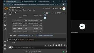 Working with Rows, Columns, Index and Filters - Day 4