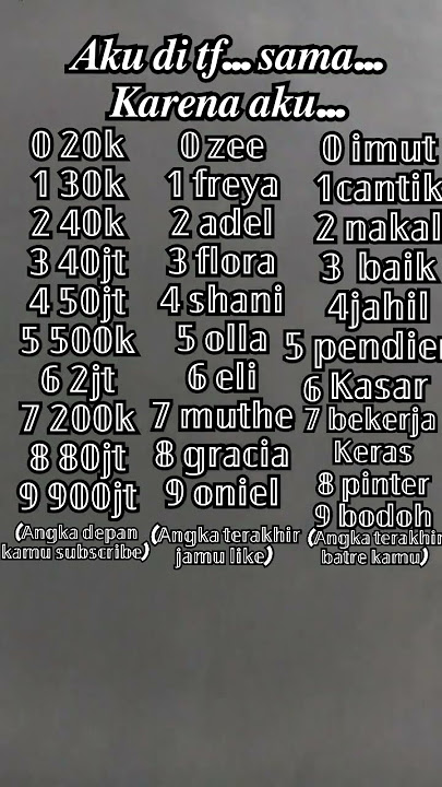 𝔾𝕒𝕜 𝕞𝕒𝕜𝕤𝕒 #blink #jkt48 #gabut