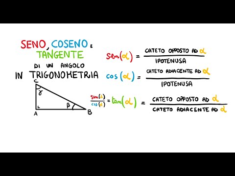 Video: Cos'è il cos sin e tan su un triangolo?