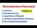 Problem 6 load duration curve, capacity factor, use factor for base load and peak plead plant
