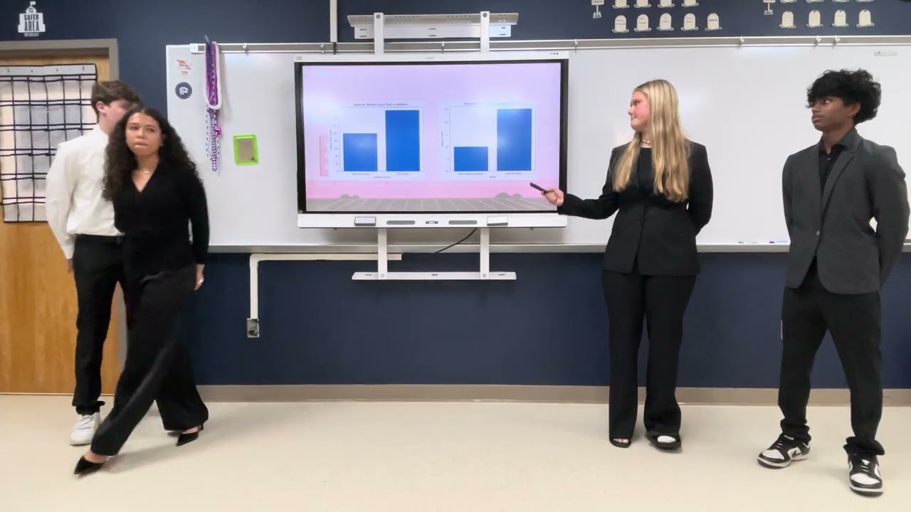 2026 - ROIDS in the NFL