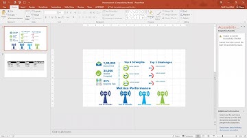 How to run an accessibility check in a PowerPoint Presentation