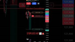 Bitcoin Stoploss Hit 🚨 || Scalping Trade || market Analysis || #youtubeshorts #trading #bitcoin