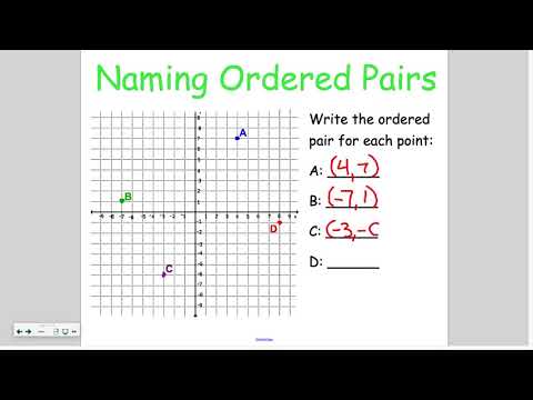 Pre Algebra 2-6: Graphing in Four Quadrants