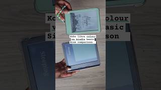 Kindle Basic or Kobo Libra Colour | size comparison