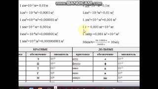 Перевод единиц измерения физика 7 класс