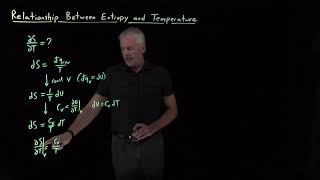 Relationship Between Entropy and Temperature