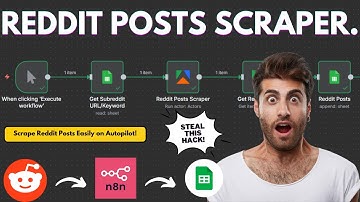 Hoe je eenvoudig Reddit-berichten automatisch kunt scrapen met N8N!