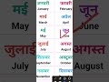 January February||months name||good writing|| जनवरी-फरवरी#shorts#writing# writing mont sunday manday