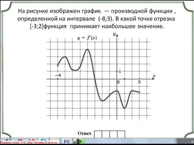 Реферат: Экстремумы функций 2