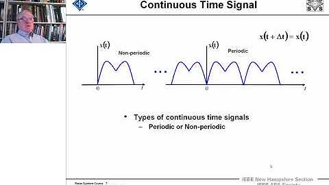 Radar Systems Eng. - Dr. Robert M. O