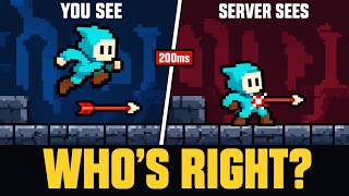 Everything You Need to Know About Multiplayer in Godot Guide