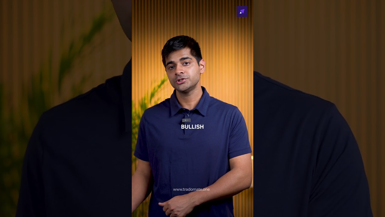 Indicators work best when they work together | Indicator Confluence