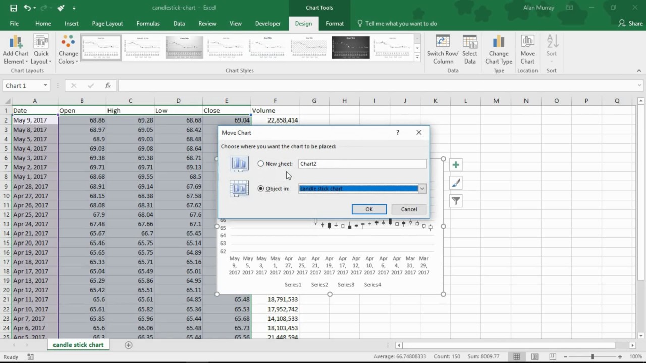 Excel Chart High Low Average