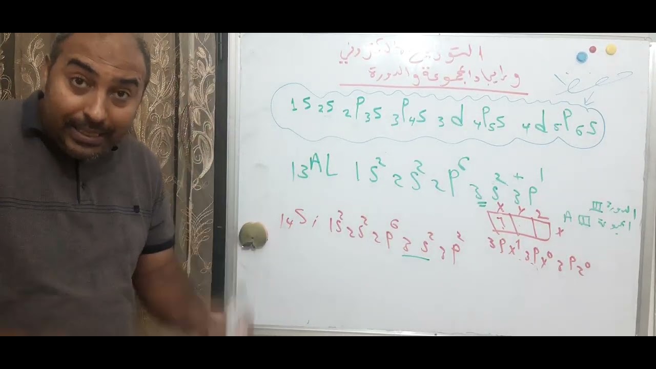 التوزيع الالكتروني وإيجاد المجموعة والدورة الحصة الثانية