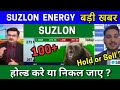 Suzlon Energy share news today, Suzlon Energy share latest news today, Target Tomorrow, Buy or Not ?