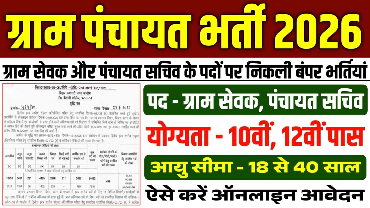 ग्राम पंचायत भर्ती 2026 | Panchayat Sachiv, Clerk Vacancy 2026/Gram Sevak Recruitment 2026 Apply Now