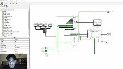 BTS3122 PROJECT 4-BITS CPU PRESENTATION VIDEO respond
