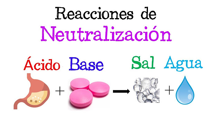 ⚠️Neutralization Reactions: What Are They? Applications and Antacids⚠️ [Easy and Quick] | CHEMIST...