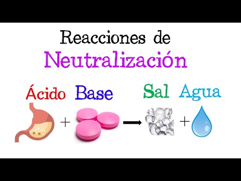 Video: ¿Qué tipo de reacción es una reacción de neutralización?