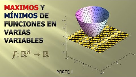 Maximos y minimos de funciones en varias variables #calculus