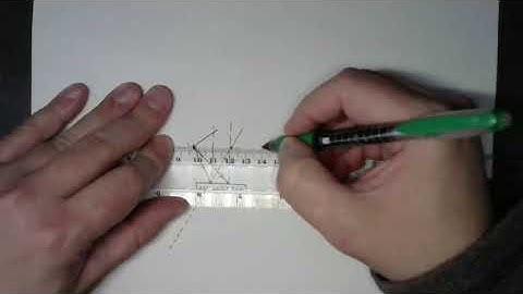 PHY 221 lab for Mirrors - image