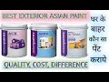 Exterior Waterproof Paint || Best Asian Paint For Outside Walls ||  Top Exterior Wall Paint