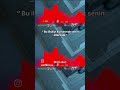 (benide takip edin destek)... #valorant #valorantclips #raze #valorantedit #gaming