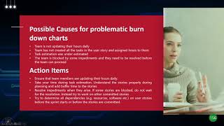 Scrum Burn Down charts, Burn up charts, Release burn down