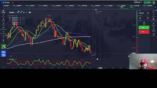Boost Your Forex Win Rate: Stacking SMAs with Vortex for Precision