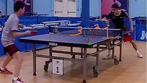 Table Tennis - Advanced Strategy + Angles - How to Push (Part 2)