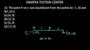22. The point P on x -axis equidistant from the points A(− 1 , 0) and B(7, 0) is (a) (4, 0) (b)