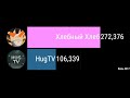 Хлебный Хлеб vs HugTV. Битва по подписчикам (2011-2020)