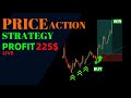 🔴 Live High Profitable Strategy Trading Strategy | Target 2000$ to 10k | 17 Dec 21 Trading