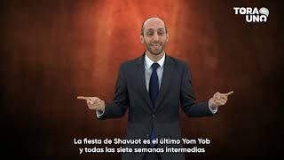 El Sod De La Parasha Shemini Atzeret - Una Elevación En Tan Solo 7 Días