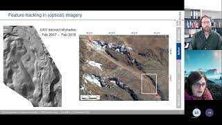 Deriving surface kinematics of Andean rock glaciers from feature tracking in optical imagery