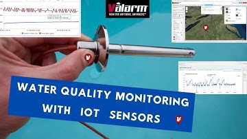 Water Quality Monitoring with IoT Sensor Systems