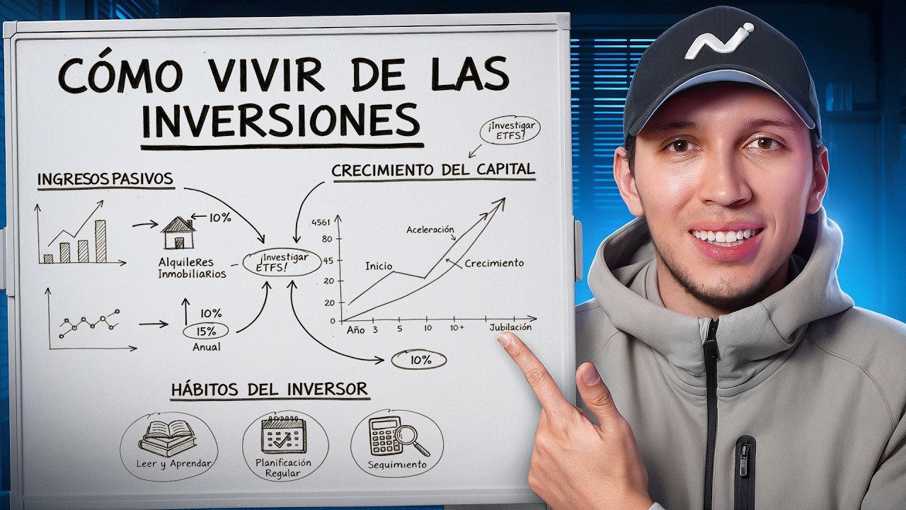 Cómo vivir de las inversiones: Rompiendo Mitos 📈