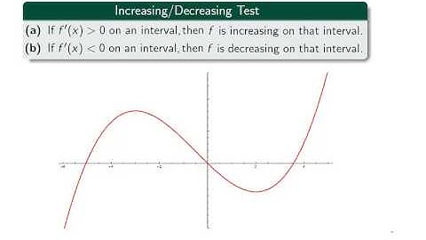 Calculus 1: The Shape of a Graph - Part I