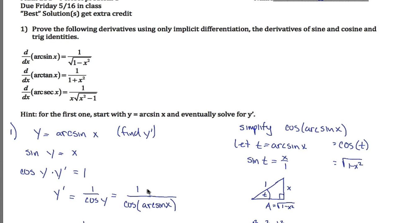 Derivatives And Integrals Of Trig Functions Chart