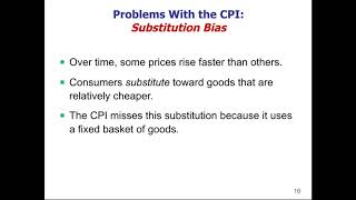Econ 07.03 - Substitution Bias