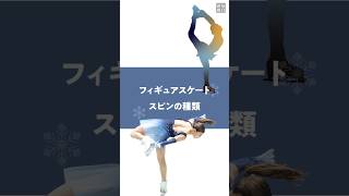 【ショート動画でミラノ・コルティナ冬季五輪】フィギュアスケート（スピンの種類）