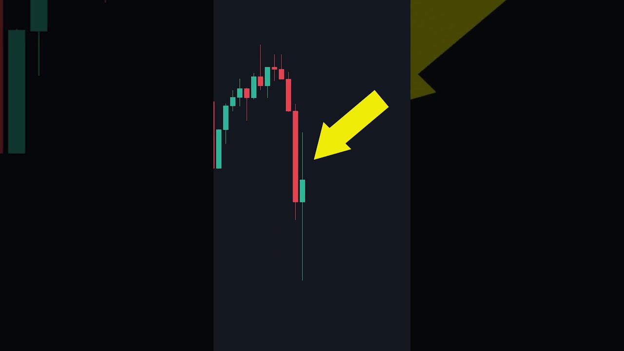 How To Get The Perfect Stop Loss