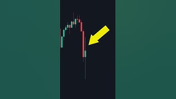 How To Get The Perfect Stop loss